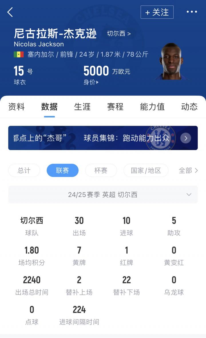 买的形式放, 万租