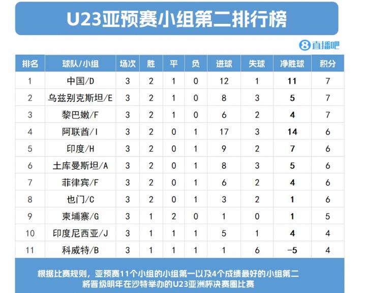 net, 的摩尔多瓦 net, 的摩尔多瓦